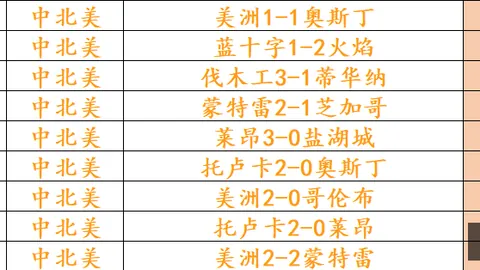 英雄联盟12赛季，必发博彩登录，开启，战队实力对决谁能称霸